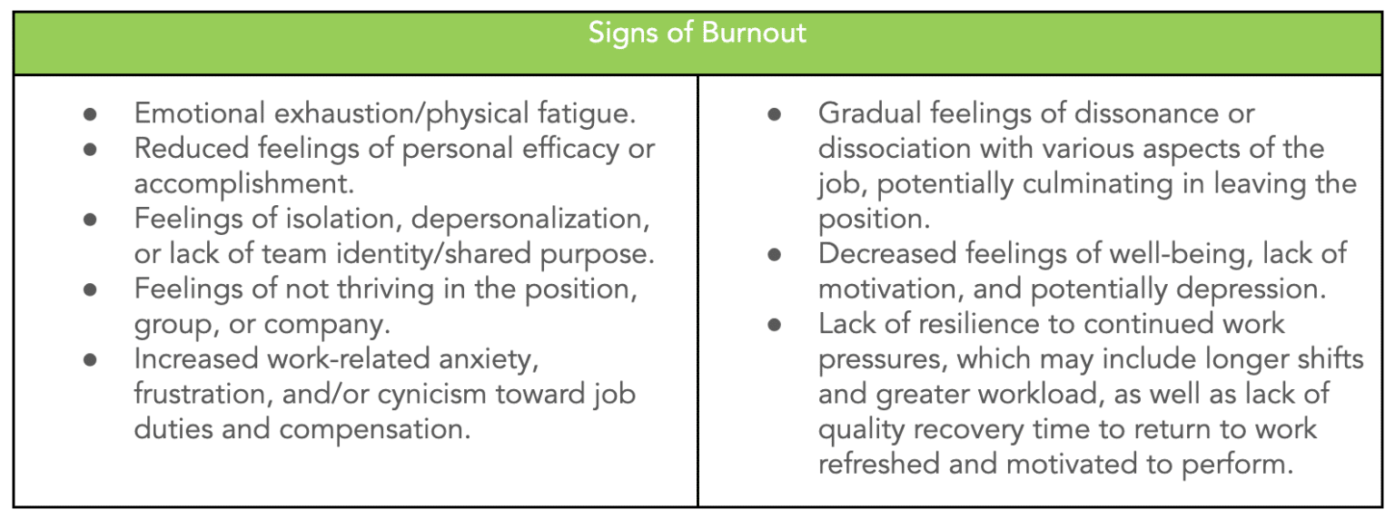 signs-of-burnout-list-1-1536x572