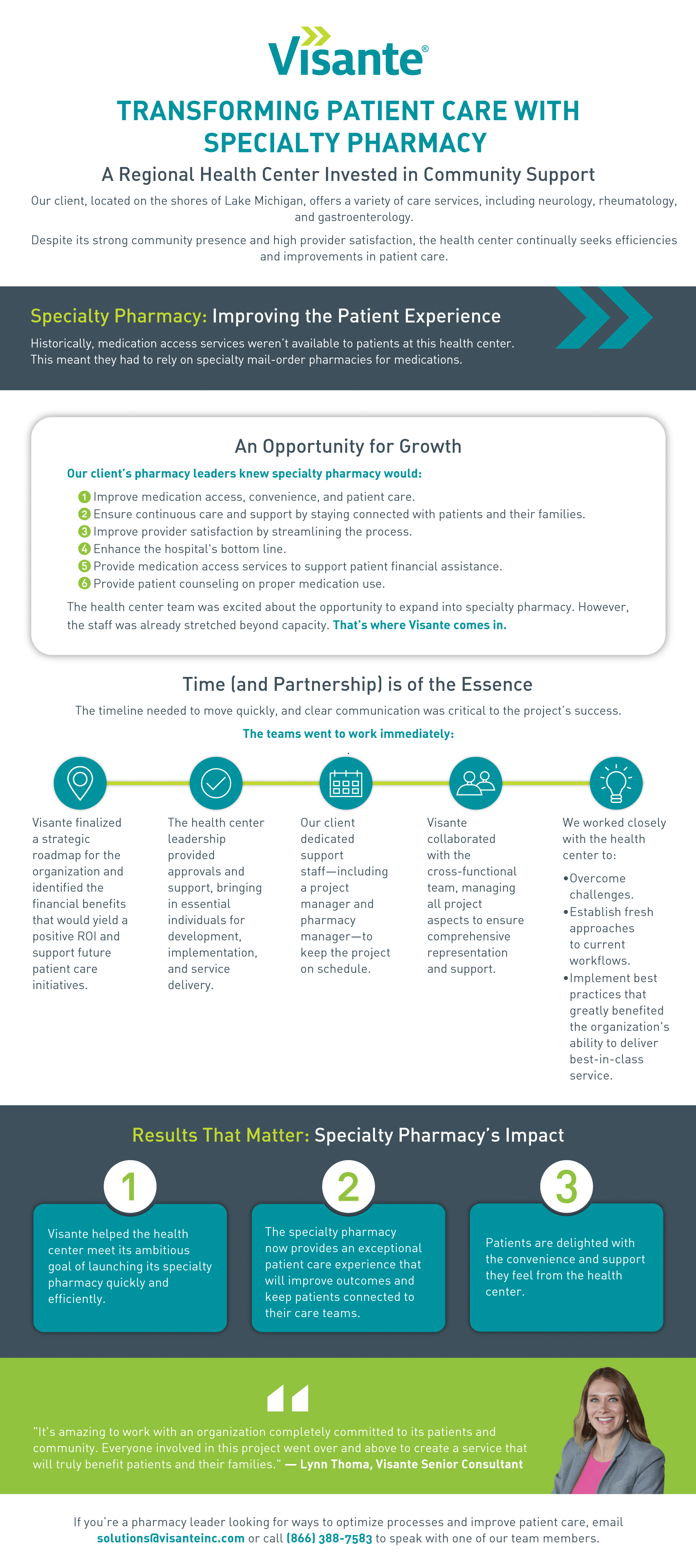 Visante-Transforming-Infographic
